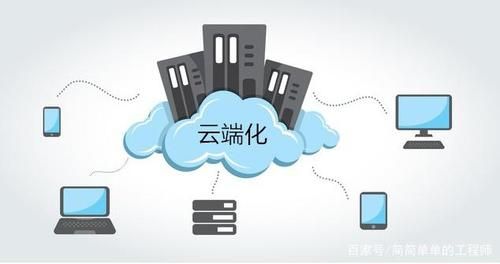 云端云端服务器（老云端和新云端）