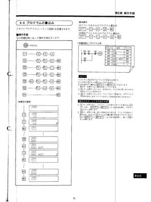 欧姆龙笔记云端查询(欧姆龙使用手册)-图1 欧姆龙笔记云端查询(欧姆龙使用手册)-图1