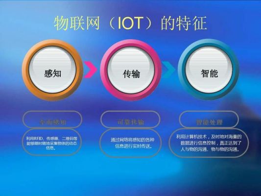 物联网表的应用前景(物联网表使用说明)-图3 物联网表的应用前景(物联网表使用说明)-图3