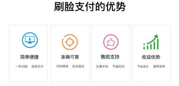 淘宝刷脸支付快还是指纹支付快？安卓系统淘宝指纹支付