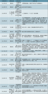 人工智能限制和合理性（人工智能的限制条约）