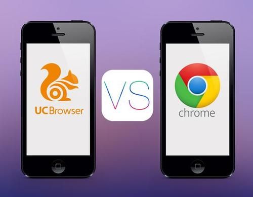 凤凰系统支持uc浏览器吗？chrome浏览器安卓x86