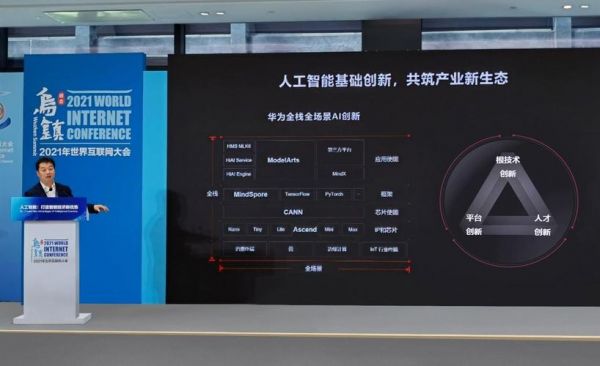 华为p系列人工智能(华为人工智能叫啥)-图3 华为p系列人工智能(华为人工智能叫啥)-图3