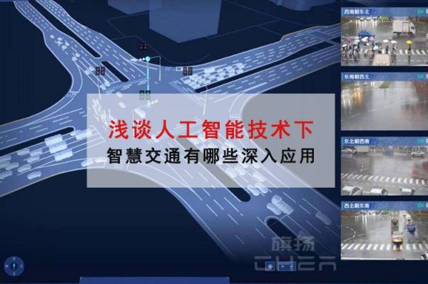 人工智能的交通应用(人工智能在交通运输的应用)-图1 人工智能的交通应用(人工智能在交通运输的应用)-图1