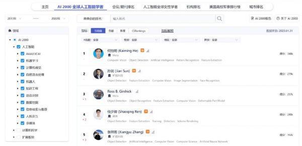 人工智能届大牛（人工智能大牛排名）