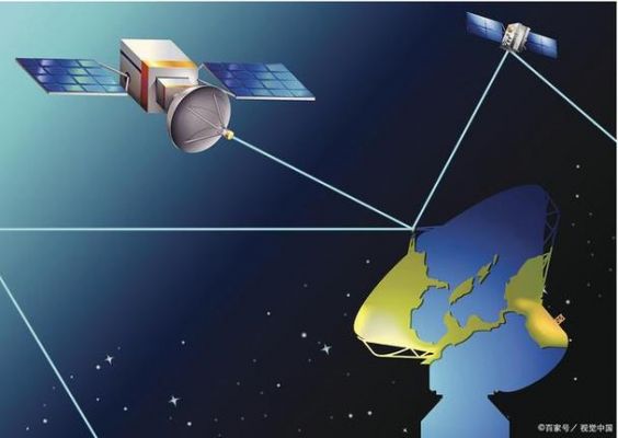 中继通信台(中继通信卫星叫什么)-图2 中继通信台(中继通信卫星叫什么)-图2