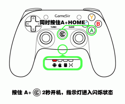 小鸡手柄g3连电脑(小鸡手柄vtouch)-图1 小鸡手柄g3连电脑(小鸡手柄vtouch)-图1