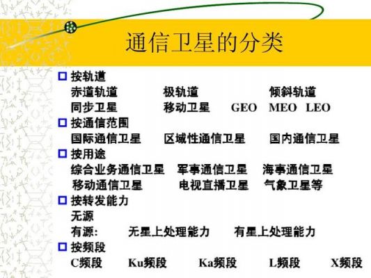 卫星通信的应用领域(卫星通信的应用范围)-图3 卫星通信的应用领域(卫星通信的应用范围)-图3