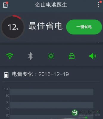 安卓怎么查电池循环次数和损耗？安卓 充电记录