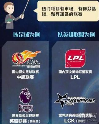 包含上海英超通信的词条