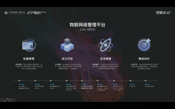 阿里云物联网服务（阿里云物联网服务器安装采集设备软件）