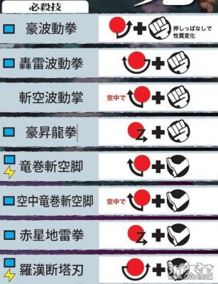超级街霸4:街机版怒气大招怎么放?安卓超级街霸4街机版-图2 超级街霸4:街机版怒气大招怎么放?安卓超级街霸4街机版-图2