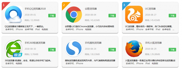 安卓浏览器哪个好？安卓哪个浏览器省流量