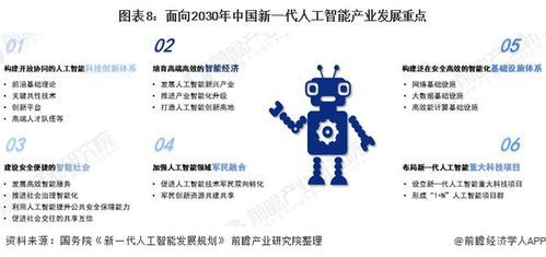 835支持人工智能吗(支持人工智能发展)-图1 835支持人工智能吗(支持人工智能发展)-图1