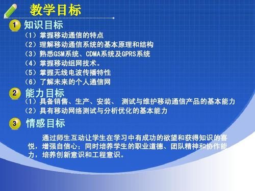 通信技术用于扩展人的（通信网络扩展人的信息能力举例说明）