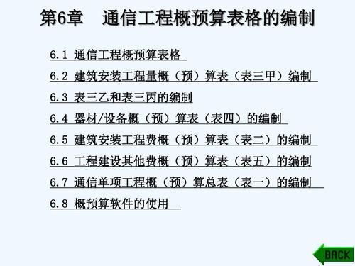 通信建设概预算考试(通信建设概算预算编制办法)-图3 通信建设概预算考试(通信建设概算预算编制办法)-图3