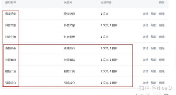 包含公众号可以实现物联网吗的词条
