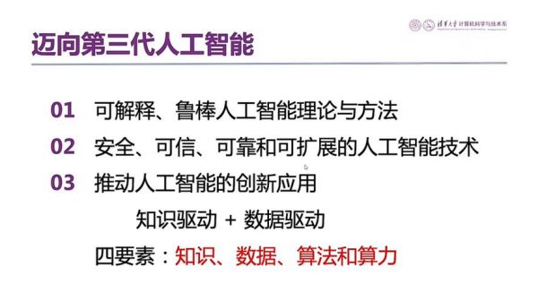 第三代人工智能的基础(迈向第三代人工智能的新征程)-图2 第三代人工智能的基础(迈向第三代人工智能的新征程)-图2