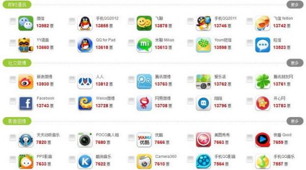 其他安卓手机能用华为应用市场吗?中国安卓应用市场排名-图3 其他安卓手机能用华为应用市场吗?中国安卓应用市场排名-图3