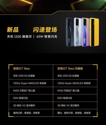realme真我gtneo和iqoo什么型号屏幕大小一样？主流安卓手机屏幕尺寸
