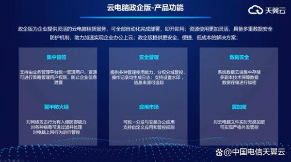 电脑云端化后还有谁买硬件的简单介绍