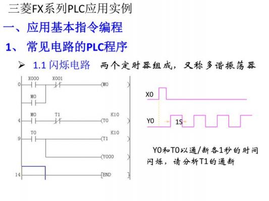 fx系列plc通信（fx系列plc应用教程）
