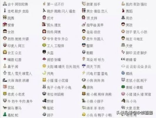 表情漫游是什么意思呀?安卓手机微信表情分组-图1 表情漫游是什么意思呀?安卓手机微信表情分组-图1