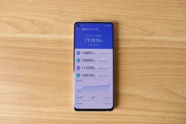 realme gt 8G运行内存怎么只有3G可用?小大师安卓-图2 realme gt 8G运行内存怎么只有3G可用?小大师安卓-图2