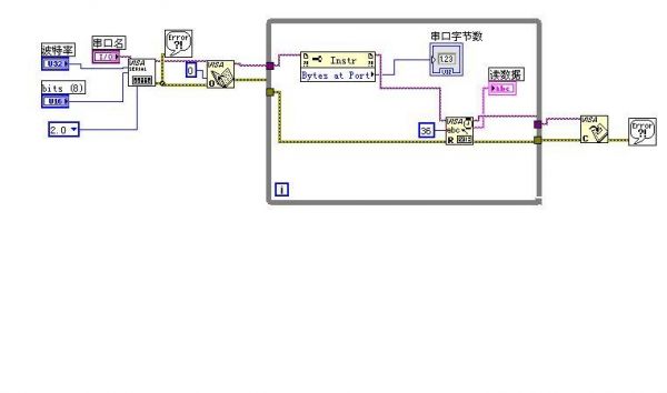 labviewtcp通信教程的简单介绍