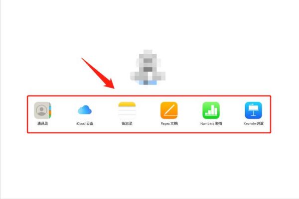 苹果云端能存档视频吗(苹果云端可以储存些什么)-图2 苹果云端能存档视频吗(苹果云端可以储存些什么)-图2