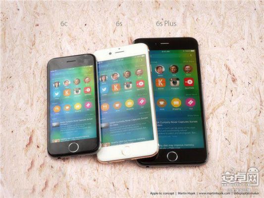 安卓手机能用几年?相机 iPhone6S 安卓 国产-图2 安卓手机能用几年?相机 iPhone6S 安卓 国产-图2