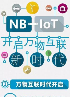nb物联网nb的意思是(nbiot物联网)-图2 nb物联网nb的意思是(nbiot物联网)-图2