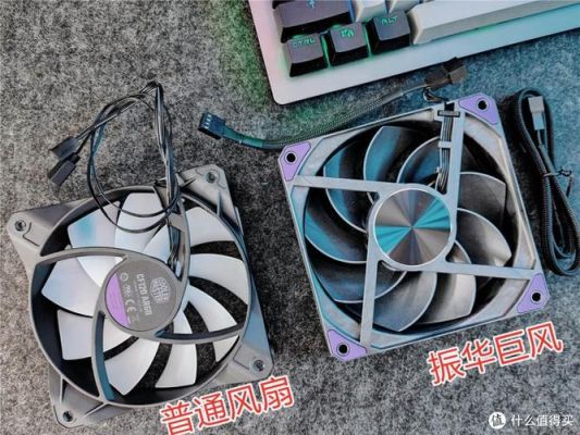 电脑风扇风速有多大(电脑风扇速度多少正常)-图3 电脑风扇风速有多大(电脑风扇速度多少正常)-图3