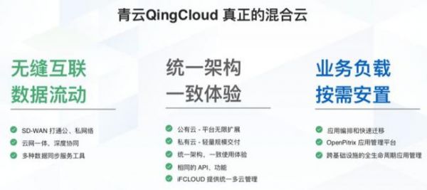 云端同步网址多少钱（何为云端数据同步）-图3