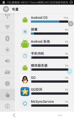 android os是什么?耗电怎么那么厉害?安卓 系统-图1 android os是什么?耗电怎么那么厉害?安卓 系统-图1