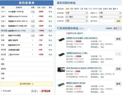 16年主流电脑配置(16年顶配电脑配置)-图3 16年主流电脑配置(16年顶配电脑配置)-图3