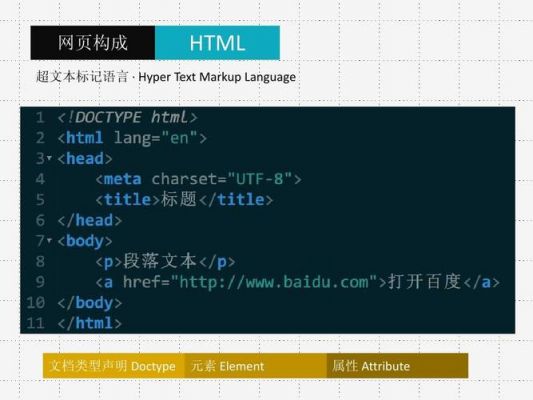 html+js做的网站，想做成APP怎么封装呢？安卓照相的方法封装