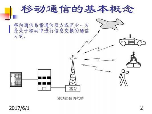 最新的信息通信技术(信息通信技术有哪些)-图3 最新的信息通信技术(信息通信技术有哪些)-图3