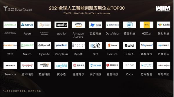 人工智能最历害公司（人工智能最厉害的公司是哪家）