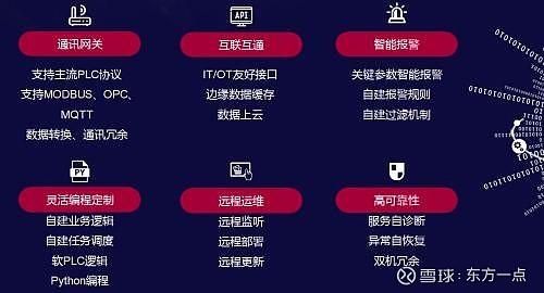 赛意人工智能排名（s赛人工智能预测）