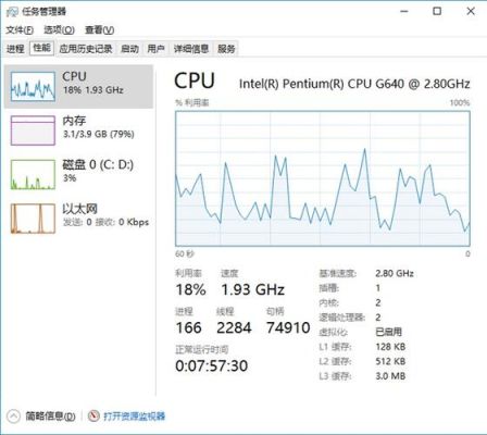 cpu显卡占用率都不高怎么办?安卓查看cpu占用率-图1 cpu显卡占用率都不高怎么办?安卓查看cpu占用率-图1