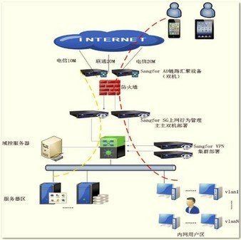 安卓手机被定位如何反定位?安卓 vpn 快捷方式-图2 安卓手机被定位如何反定位?安卓 vpn 快捷方式-图2