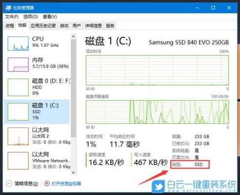 怎么看电脑是固态硬盘（怎么看电脑是固态硬盘还是机械硬盘）