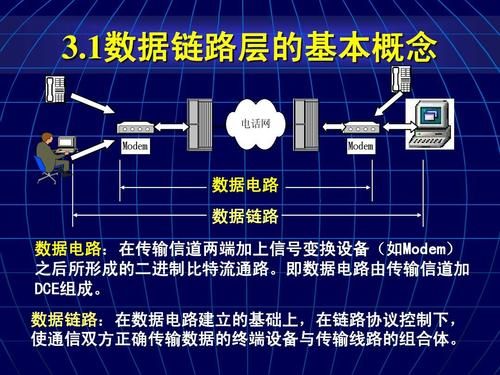 在通信线路(在通信线路和中心计算机之间设置了一个)-图1 在通信线路(在通信线路和中心计算机之间设置了一个)-图1