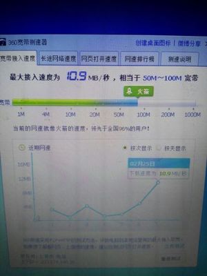 电脑提高网速(笔记本电脑提高网速)-图1 电脑提高网速(笔记本电脑提高网速)-图1