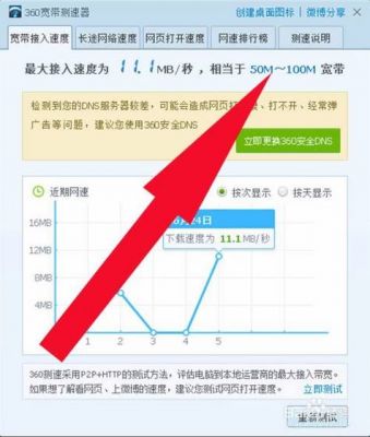 电脑提高网速(笔记本电脑提高网速)-图2 电脑提高网速(笔记本电脑提高网速)-图2