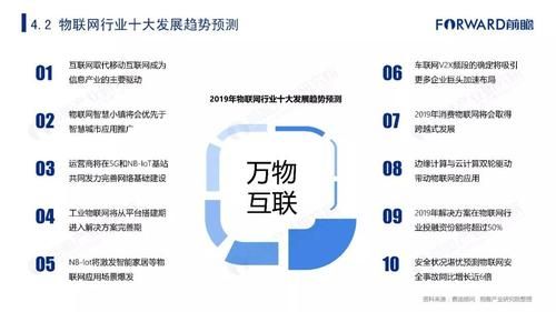 三十岁进入物联网行业（三十岁进入物联网行业的人）