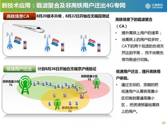 4g专网通信(4g专网版什么意思)-图3 4g专网通信(4g专网版什么意思)-图3