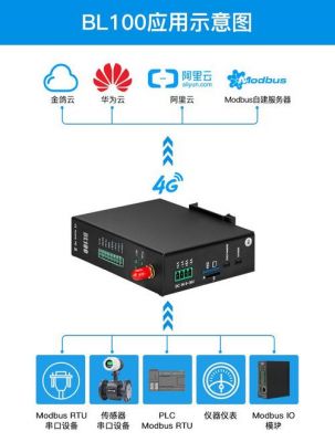 Extreme物联网安全网关的简单介绍