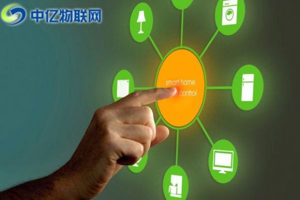 物联网周边产品（物联网功能产品）